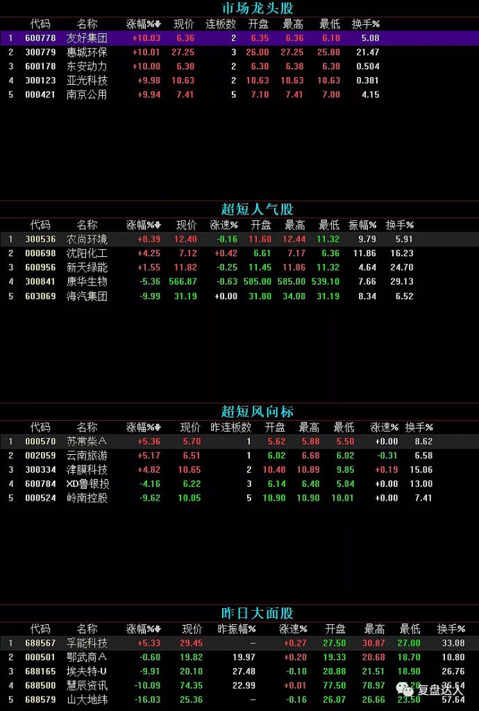 寒武纪在哪个板块上市(股票寒武纪概念什么意思)