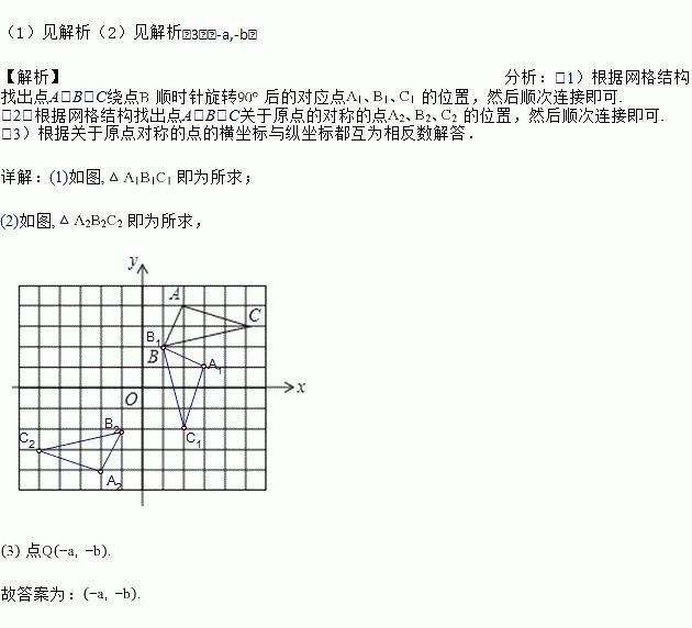 点在哪个格(格大是哪个大学)