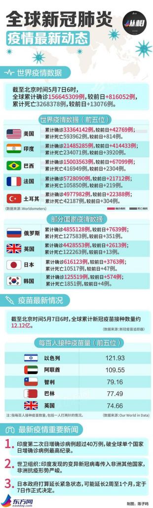 韩国新冠疫苗公布(韩国打什么新冠疫苗)