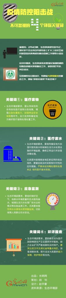 疫情防控要求包括哪些(2021年疫情防控工作要求)