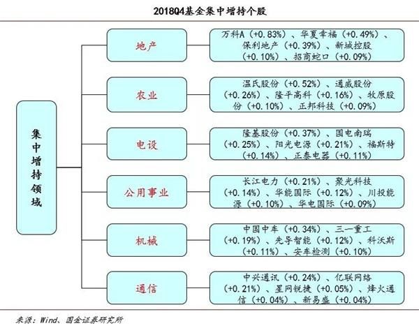 国有股票减持方式(国有股减持暂停原因)