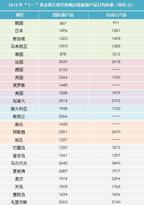 黄金价格上周(上海黄金今日实时行情)