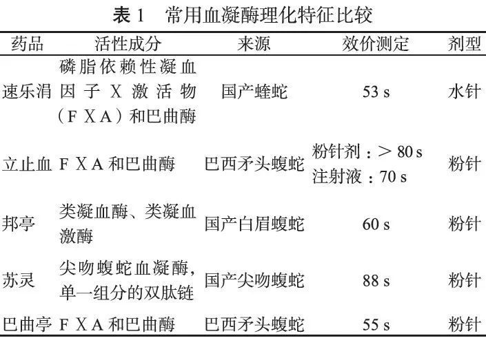 呼吸酶在哪儿(呼吸酶是分泌蛋白吗)