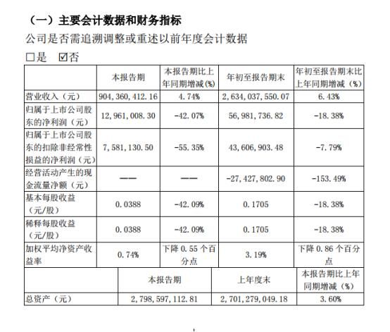 股东临时大会对股票影响(召开股东临时大会对股票的影响)