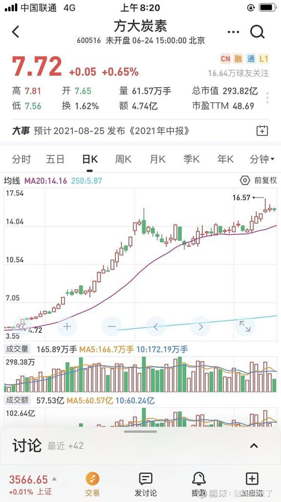 今日小康股份咋样的简单介绍