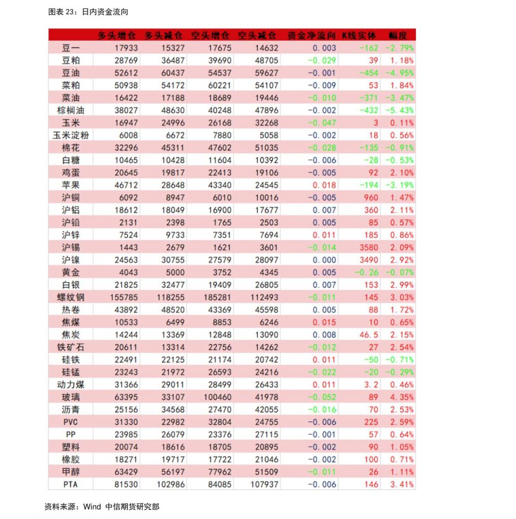 炒股在哪个证券开户比较好(股票账户哪个证券公司比较好)