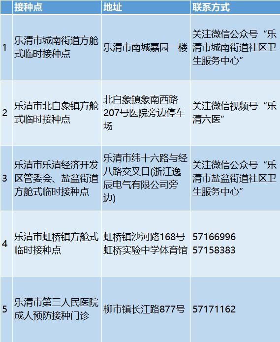 打完疫苗后反应大能接种第二针的简单介绍