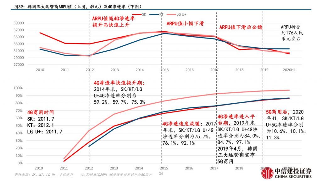 基金布局8月(8月发行的新基金)