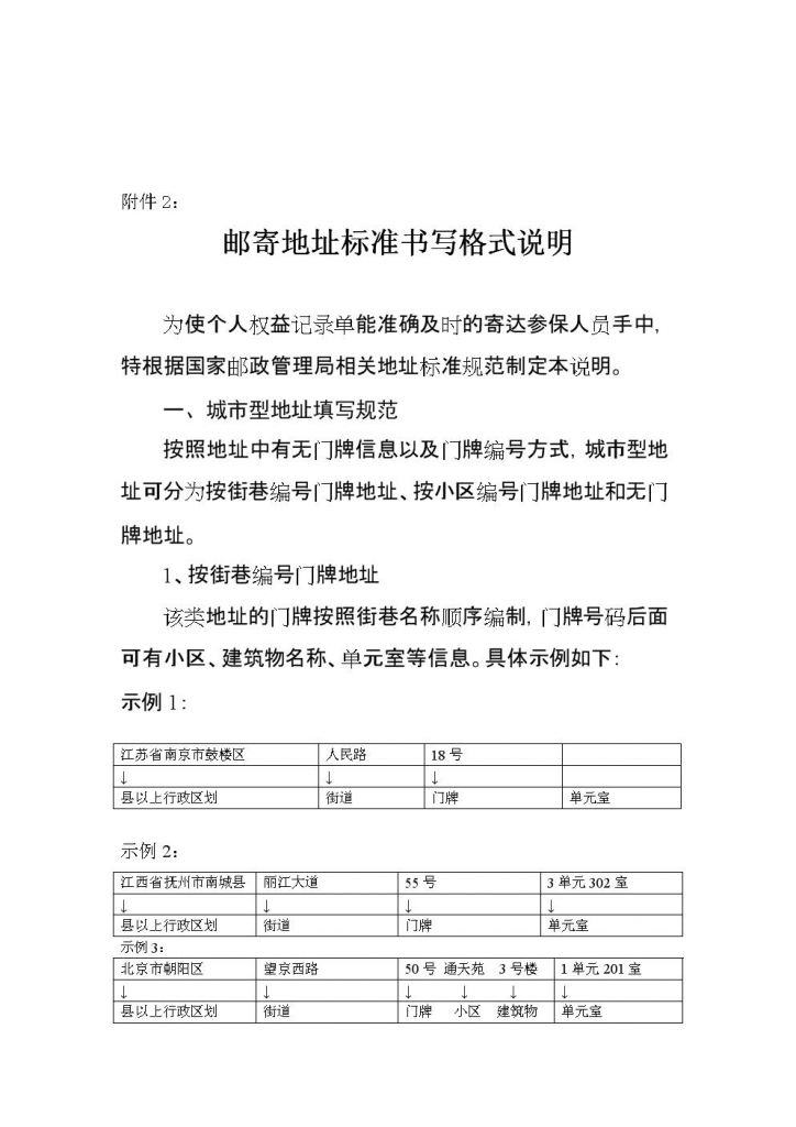 填写收货联系人电话格式(请填写收货联系人详细地址)