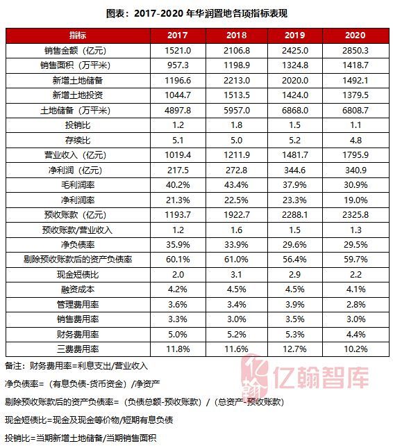 即将披露财报(美股财报披露时间)