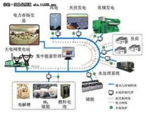 中国重要产业链(中国中药产业优缺点)