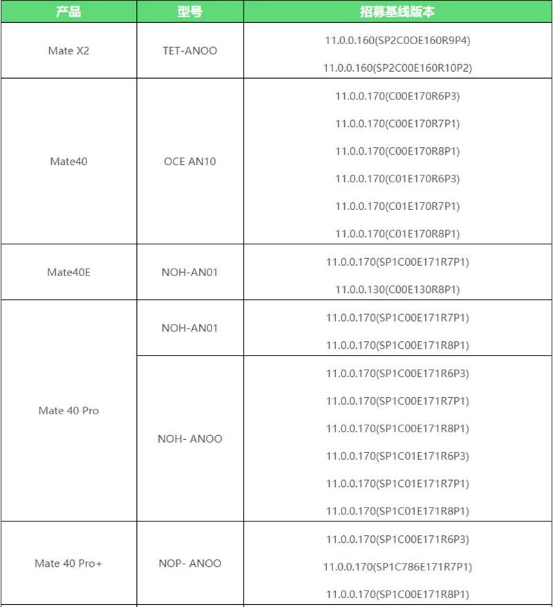 华为公布鸿蒙机型(华为鸿蒙支持的机型)