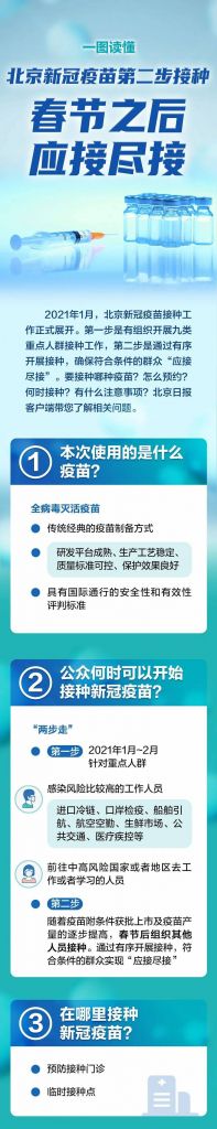 新冠疫苗需要接种多长时间的简单介绍