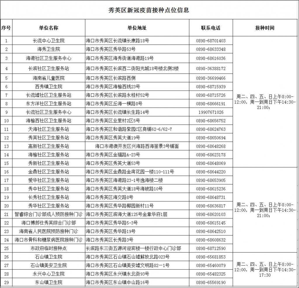 新冠疫苗需要接种多长时间的简单介绍