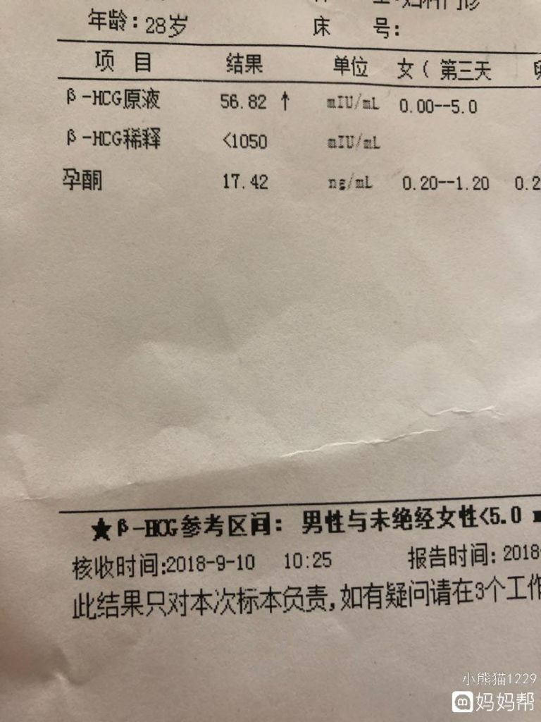 月经推迟20天没有怀孕要吃什么药的简单介绍