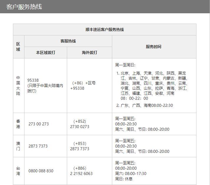 公明顺丰快递在哪里(深圳公明顺丰快递电话)