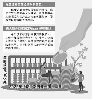 抗疫特别国债在哪些银行发行(分析我国发行抗疫特别国债的积极影响)