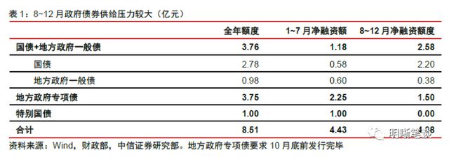 购买国债在哪里买(国债利息2021最新利率)