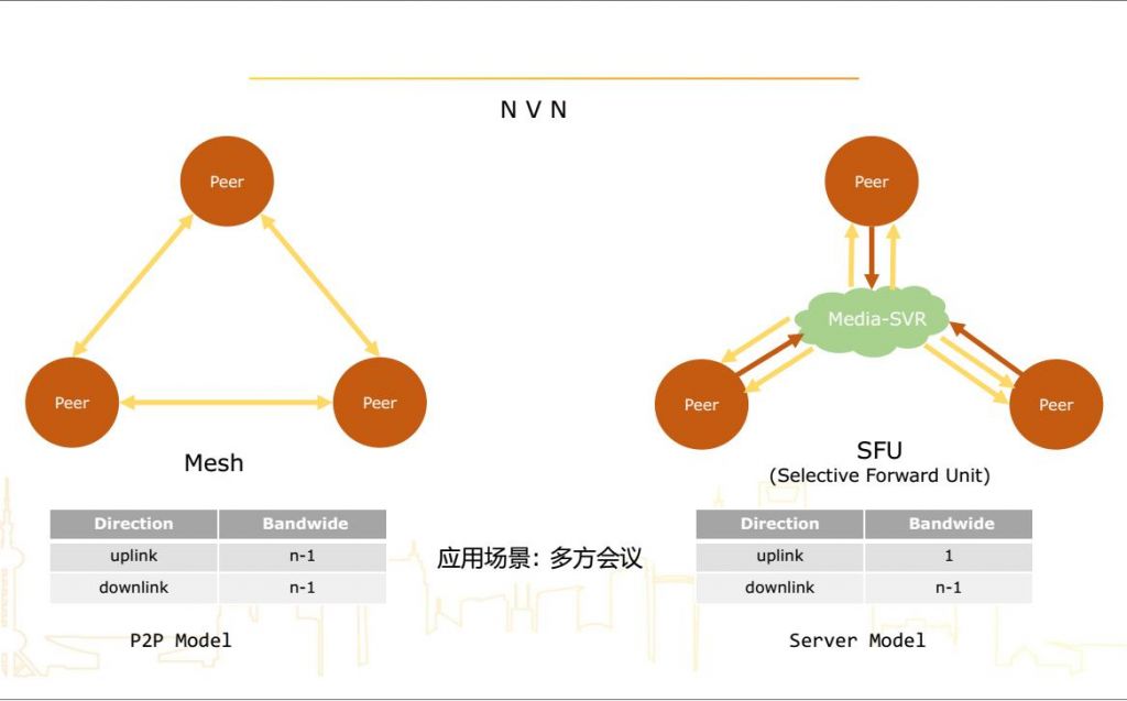 rtc在哪(rtc时间转化为tod)