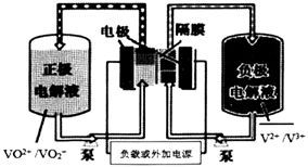 氢泵在哪里(氢离子泵的原理)