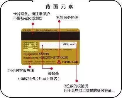 信用卡在哪里(信用卡在哪个银行可以办)