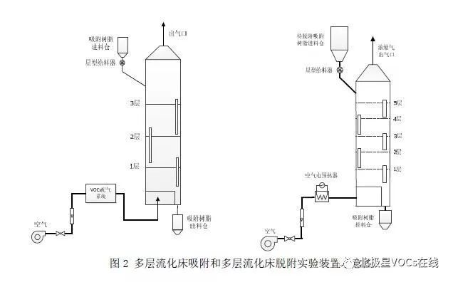 浓缩树脂合成方法在哪(原神浓缩树脂在哪里合成)