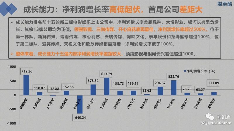 新三板在哪里上市(国内新三板是在哪里上市的)