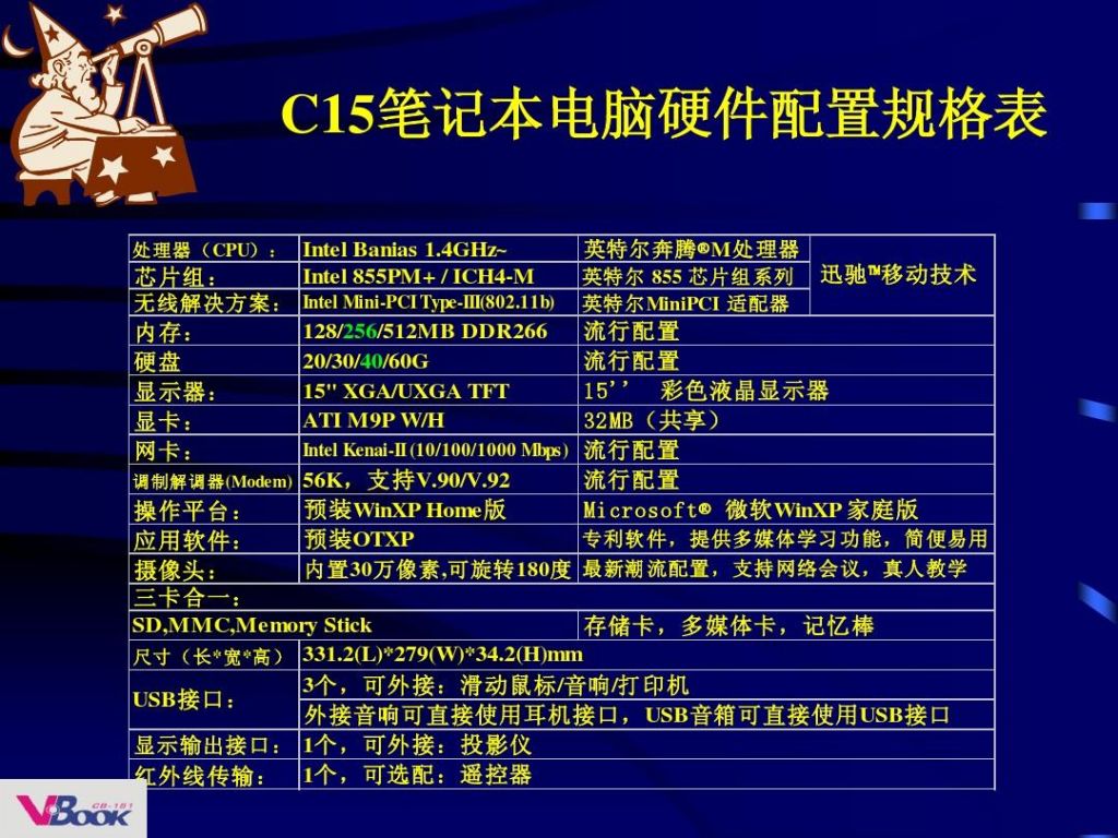 电脑知识学习网(怎样学习电脑知识)