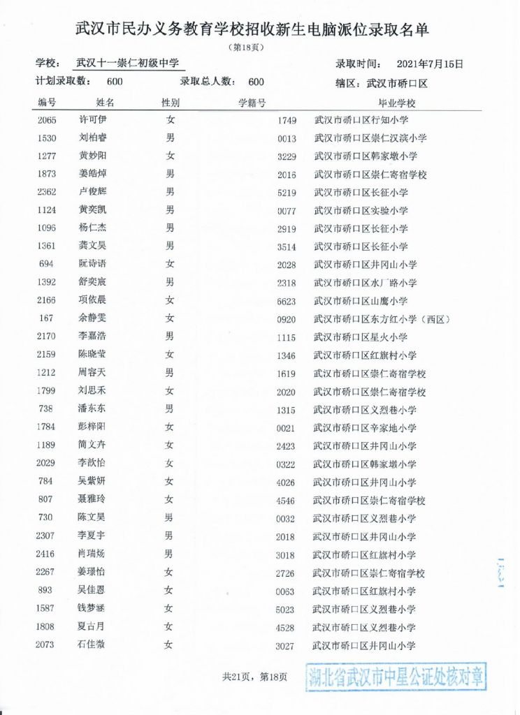 2021重庆育才中学小升初招生(重庆育才中学小升初录取分数线2021)