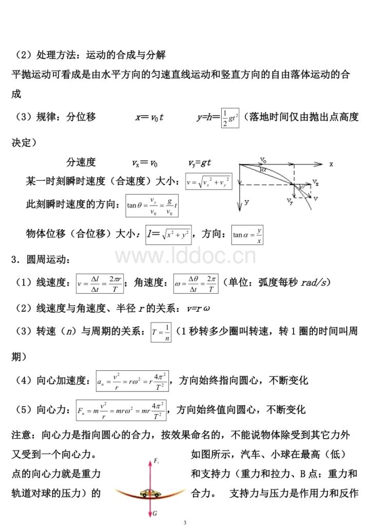 高一物理必修一公式(高一物理必修一公式整理大全)