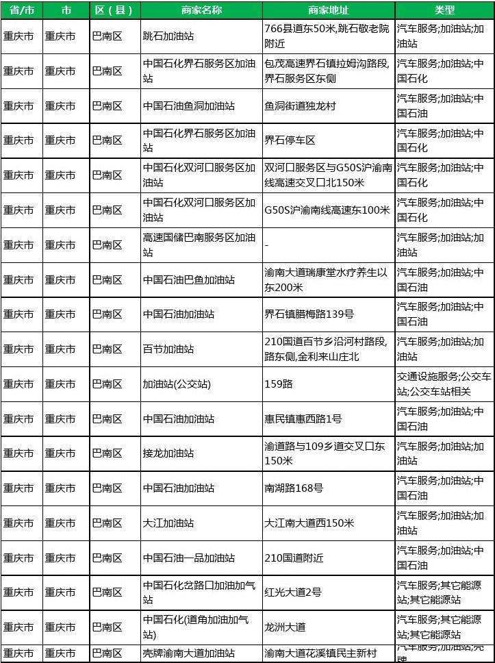 重庆大中型企业名录(重庆人防设备企业名录)