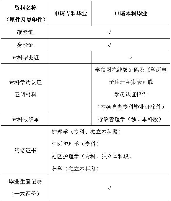 公司注册股东需要哪些资料的简单介绍