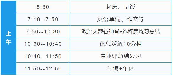 2021研究生报考时间(考研时间2022考试时间)