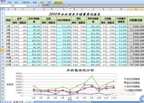 办公软件学习(办公软件学习教程excel)