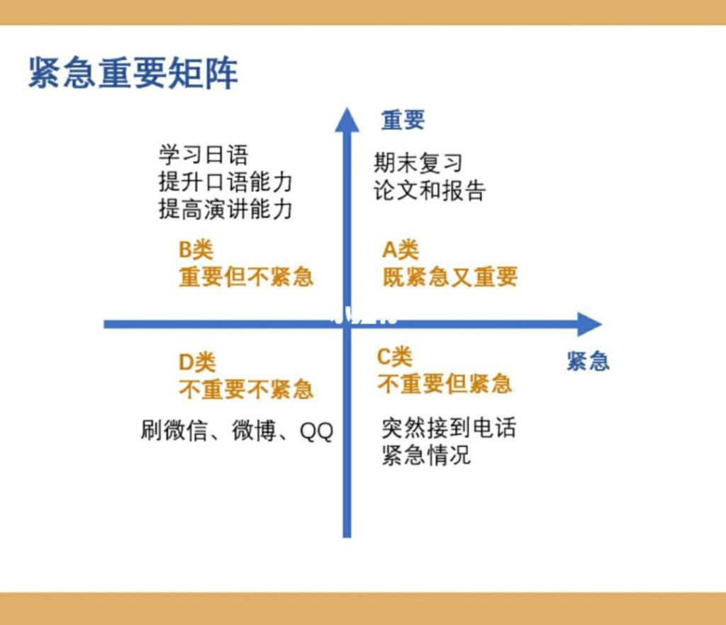 三年人生规划(中职三年人生规划)