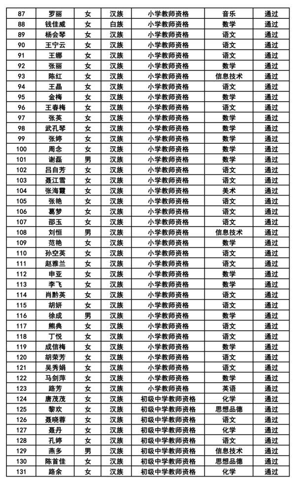 2021重庆下半年教师公招时间的简单介绍