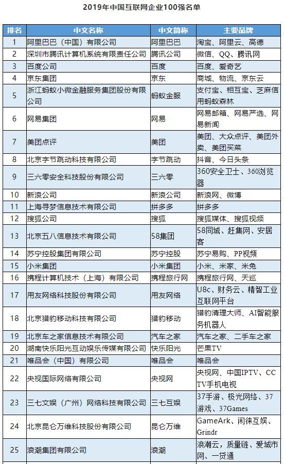 商贸公司利润多少合适(商贸公司利润率大概多少)