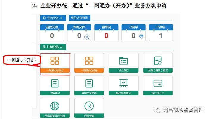 企业一网通有什么用(企业一网通是什么意思)