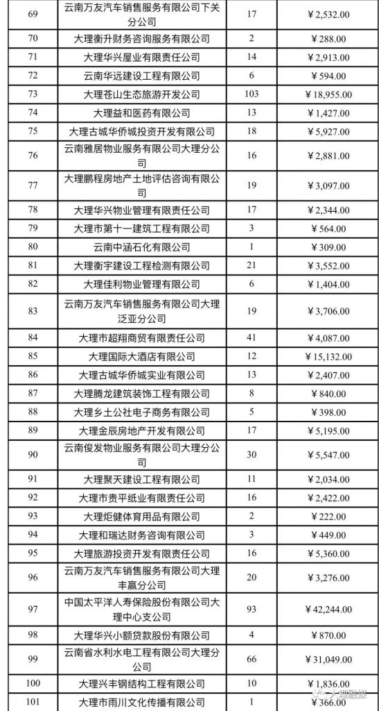 长沙稳岗补贴政策2021(2021年稳岗补贴政策最新解读)