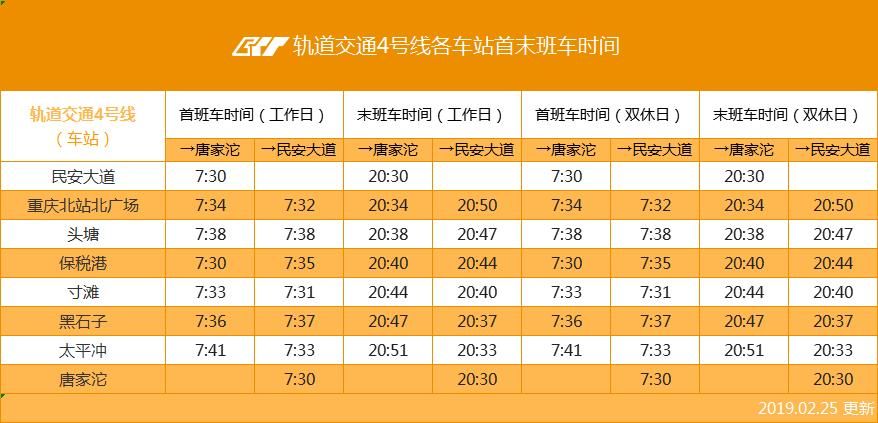 关于重庆环线时间表早班的信息