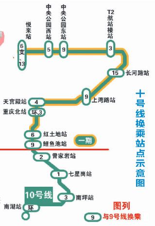 重庆10号线首班(重庆10号线兰花路开通)