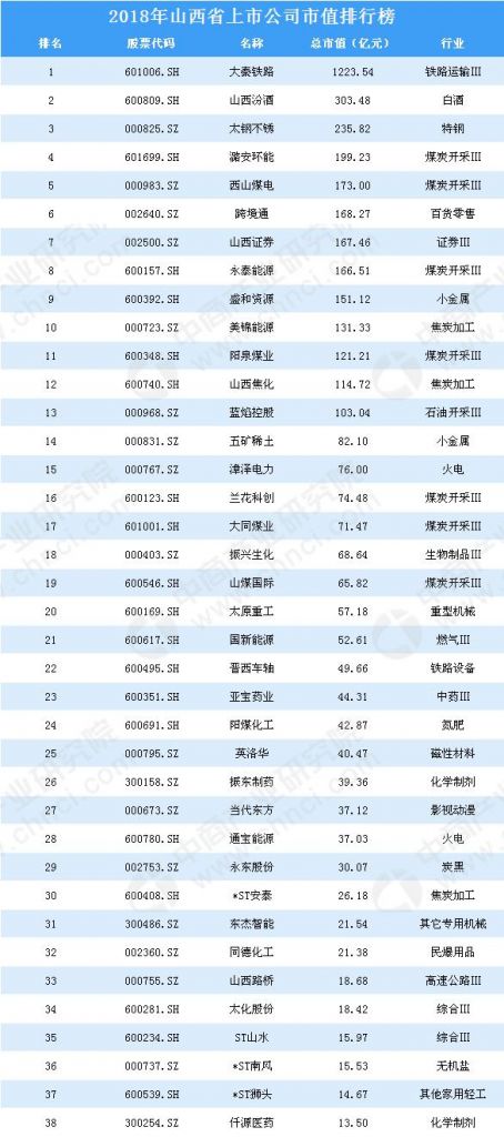 上市公司有在哪上市公司(上市公司子公司算上市公司吗)