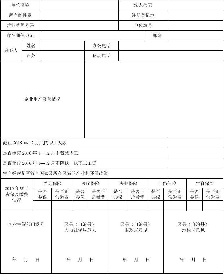 重庆申请困难企业条件(重庆申请困难企业需要什么条件)