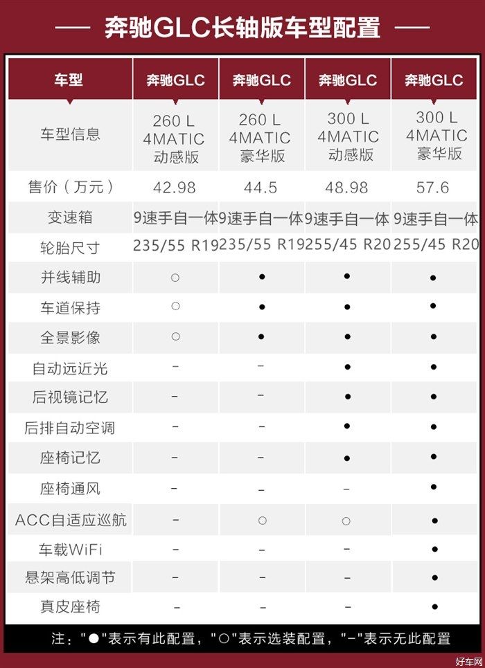 北京注册公司购车政策(北京注册公司流程及费用)