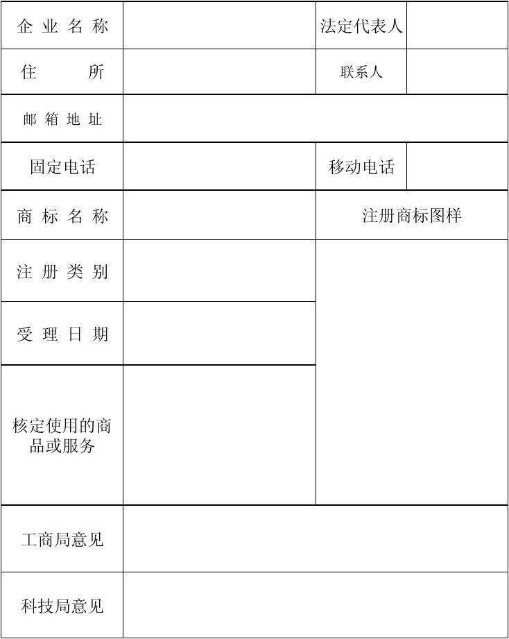 苏州工业园区注册公司流程和费用的简单介绍