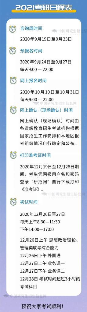 2021年的考研时间(2021年考研时间是几月几号)