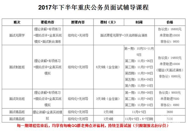 重庆下半年公务员报名时间是好久(省考公务员2022年报名时间重庆)