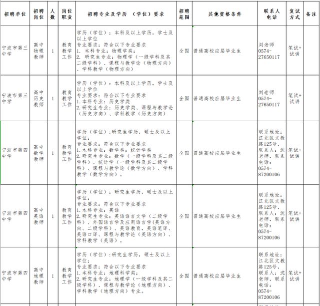 嘉兴在线怎么注册(嘉兴手机银行怎么注册)