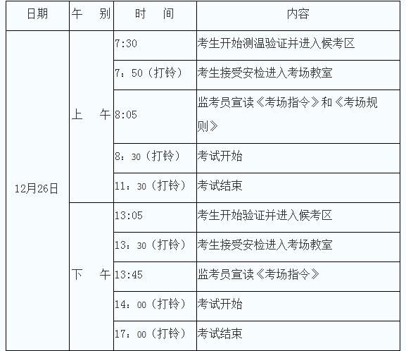 2021考研时间安排(2021考研时间安排表格)