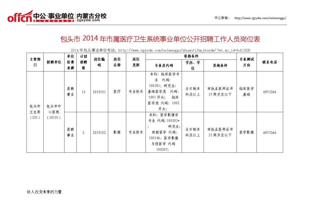 包头事业编一年考几次(内蒙古事业编一年考几次)